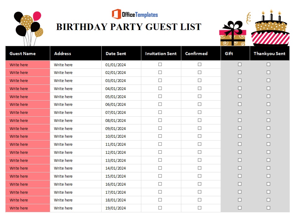 Guest List & Invitations in Birthday Party Planning